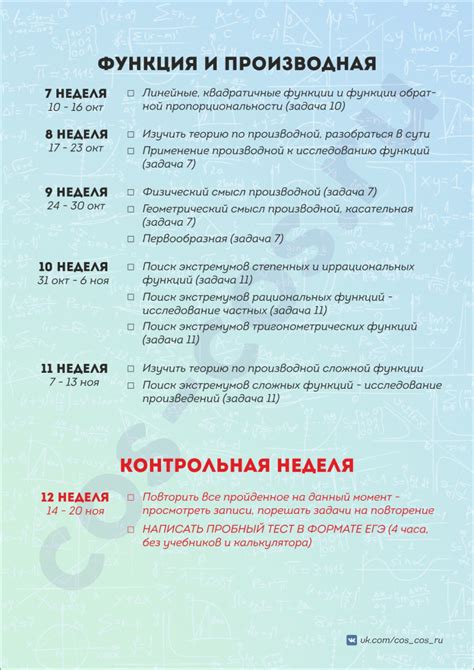 План подготовки перед загрузкой