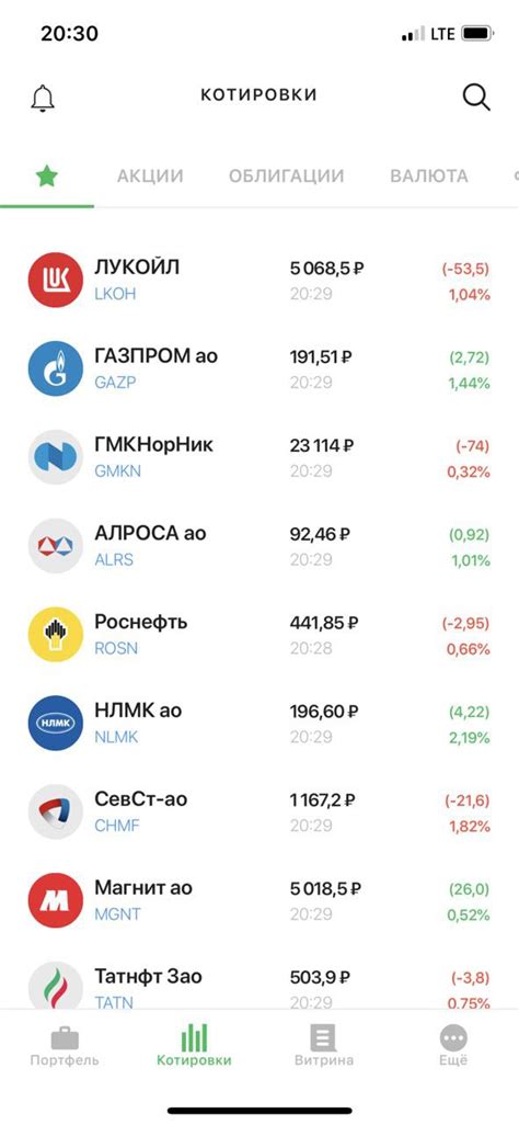 Платеж на клиентский контракт: обзор