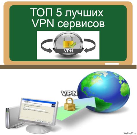 Платные VPN-сервисы для просмотра Кинопоиска