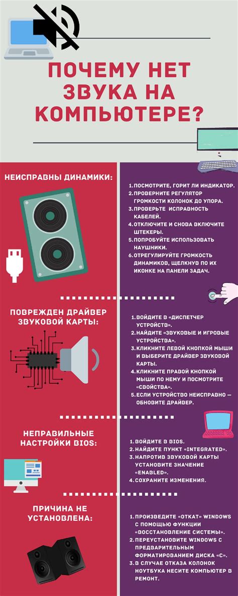 Повреждение аудиокабеля: как обнаружить и устранить проблему