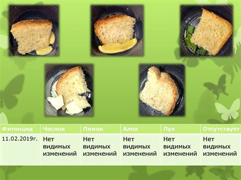 Повышает сохранность продуктов