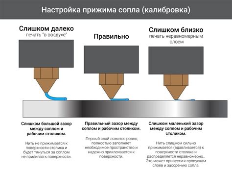 Повышение адгезии на различных типах металла