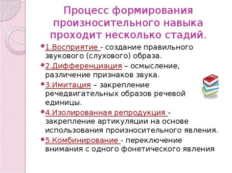 Повышение произносительных навыков