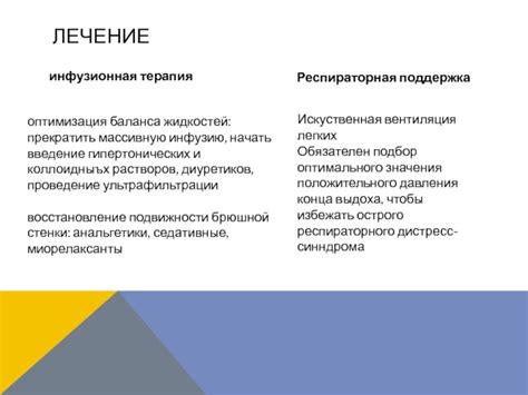 Подбор оптимального FPS значения