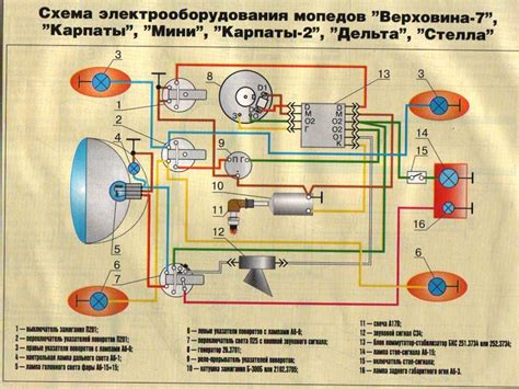 Подбор оптимальных параметров для зажигания Альфа 110