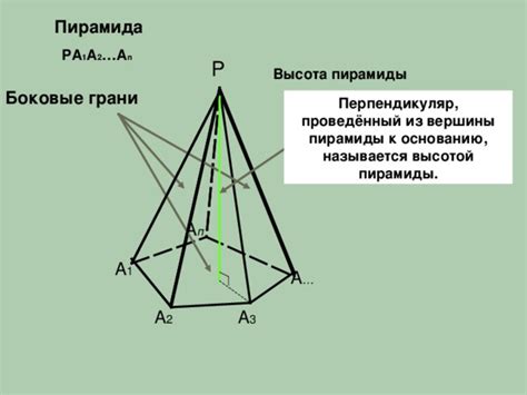 Подготовка вершины пирамиды