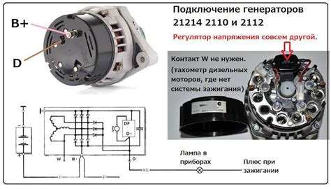 Подготовка генератора для подключения тахометра