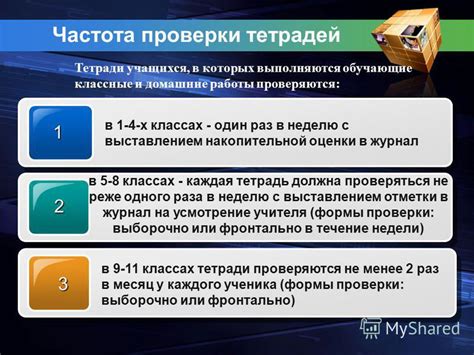 Подготовка и инструкция по проверке