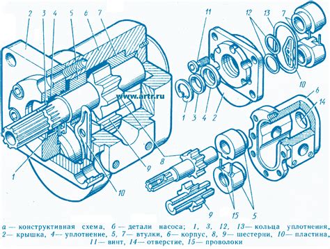 Подготовка к замене насоса НША-32 на МТЗ-82