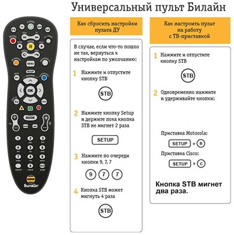 Подготовка универсального пульта и телевизора