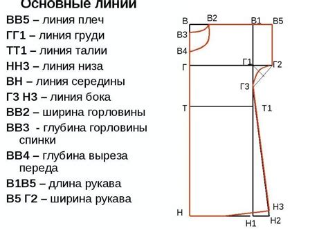 Подготовка халата для увеличения размера