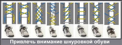 Подготовка шнурков и обуви