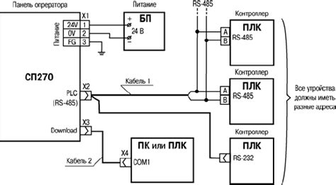 Подключение ПЛК 210 к компьютеру: