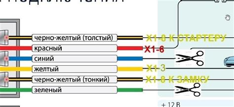 Подключение СТТ ресивера к 2110