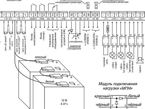Подключение С2000 АСПТ