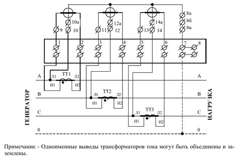 Подключение ТТИ-30: полный гайд с фото и видео