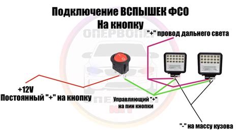 Подключение ФСО от кнопки