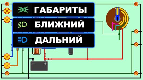 Подключение габаритных огней к поворотникам Газели: