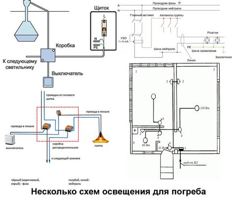 Подключение дополнительных осветительных и отопительных приборов: что нужно знать