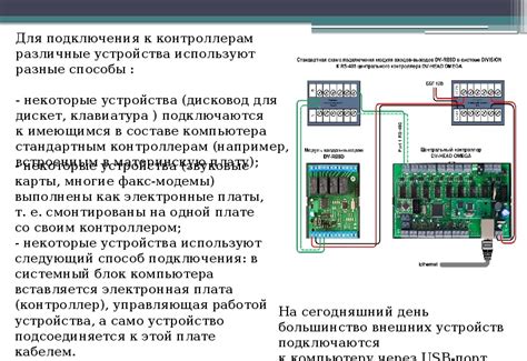 Подключение и настройка устройств в руме Амазоне на 24 метра