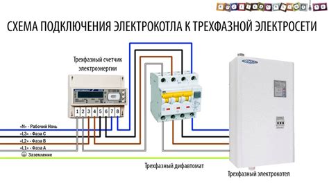 Подключение криокапсулы к электричеству