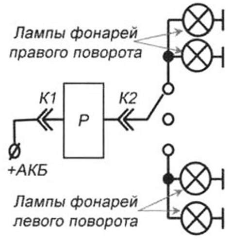 Подключение к поворотникам