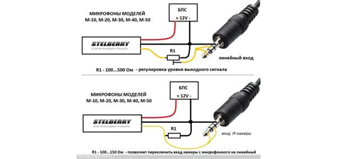 Подключение микрофона к бумбоксу