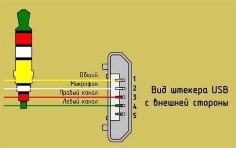 Подключение микрофона на наушниках Ред Драгон