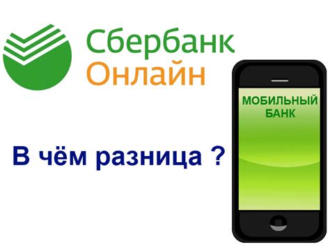 Подключение мобильного банка МегаФон Сбербанк
