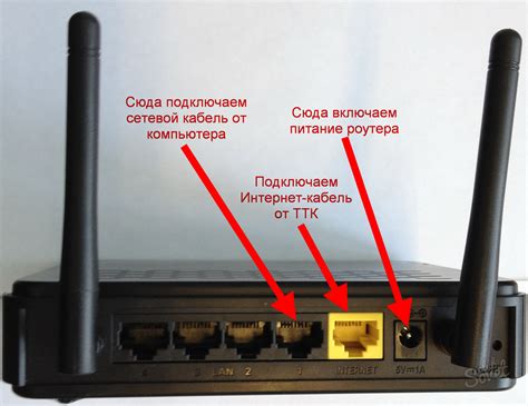 Подключение приставки к интернету через Wi-Fi или LAN