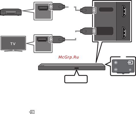 Подключение проектора a007 umiio к ноутбуку с помощью HDMI-кабеля