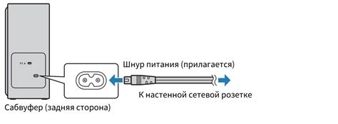 Подключение пульта к питанию