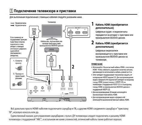 Подключение саундбара к телевизору: