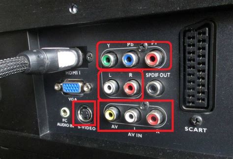 Подключение смарт приставки к ноутбуку через HDMI