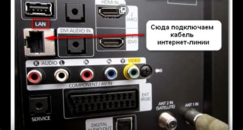 Подключение телевизора Toshiba Vidaa к интернету: