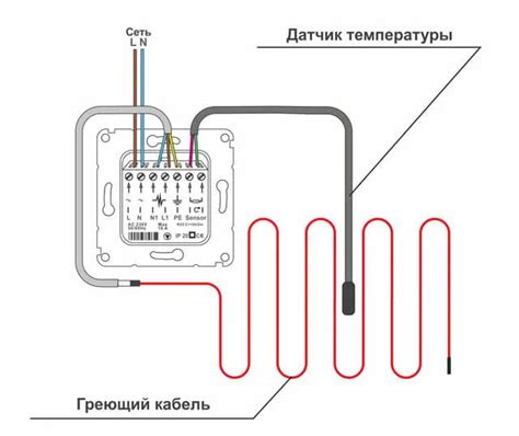 Подключение теплого пола к терморегулятору