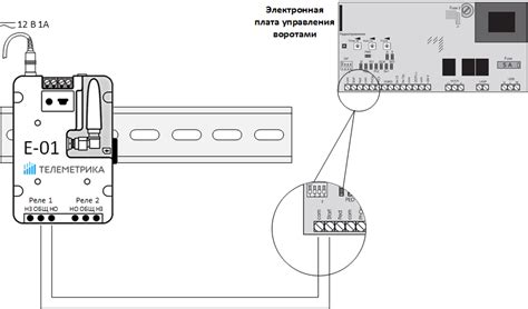 Подключение GSM модуля к контрольной панели ворот