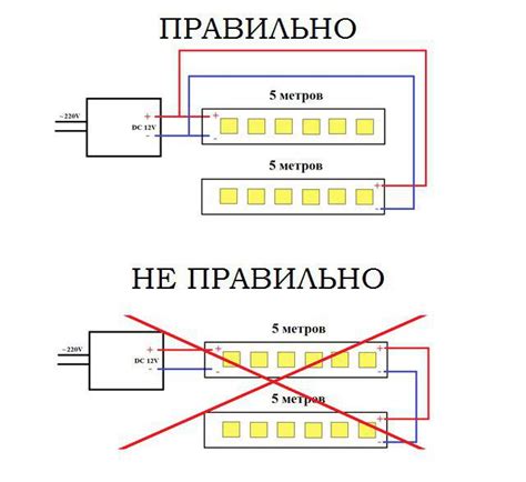 Подключение LED линз к электропроводке
