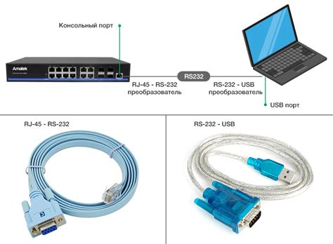 Подключение Lampa к ПК через USB-порт