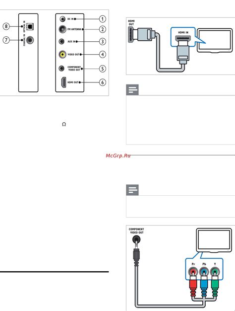 Подключение Wii к телевизору Philips