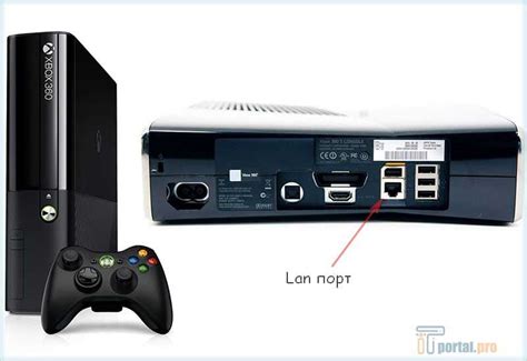 Подключение Xbox 360 фрибут к телевизору