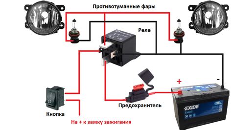 Подключите реле к электрической системе автомобиля