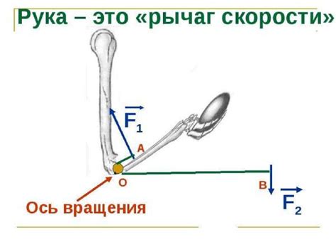 Поднять рычаг вверх