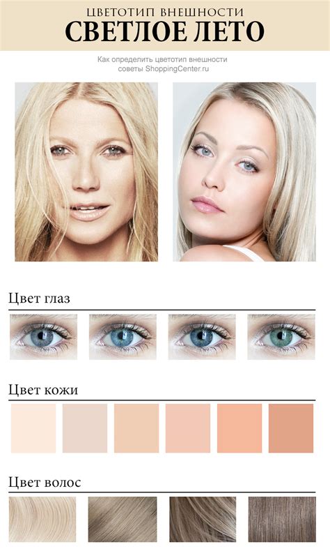 Подходящие типы кожи и цвета глаз