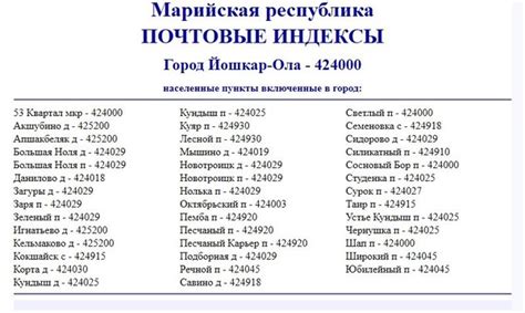 Поиск индекса жилого помещения по адресу