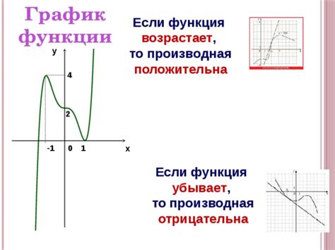 Поиск и использование функций