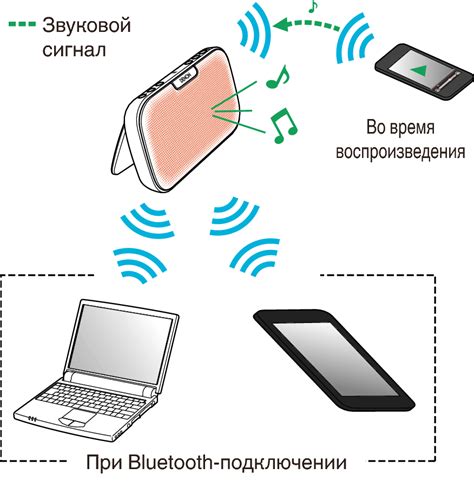 Поиск и пара Bluetooth-устройств