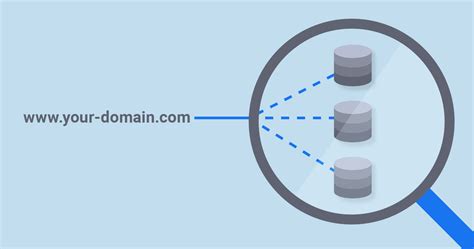 Поиск сайта DNS