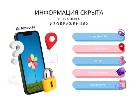 Поиск уникальных местоположений