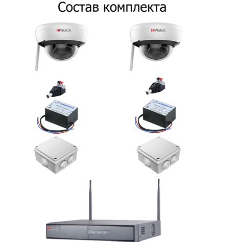 Покупка и доставка камеры 365 cam